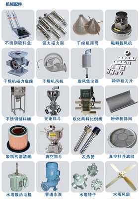 300G吸料机专用马达 阿美德格电机在真空吸料系统中的核心动力解析